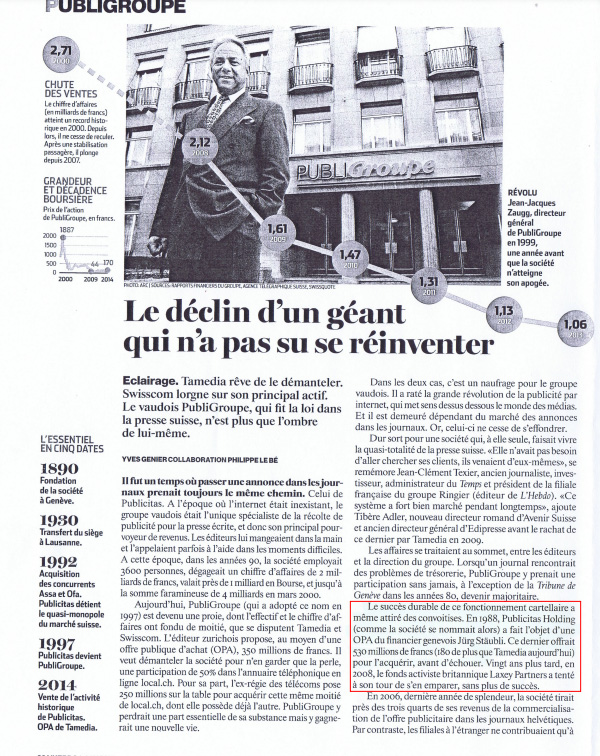 Revue L'hebdo  Publigroup